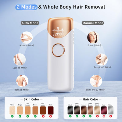 IPL Laser Hair Removal