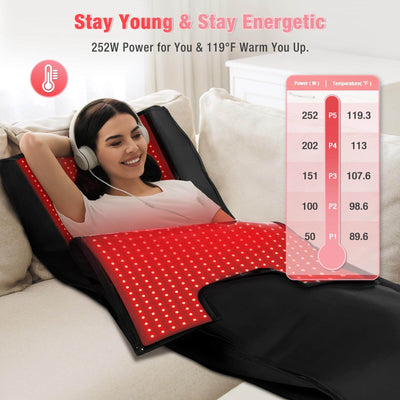 Red Light Therapy Mat