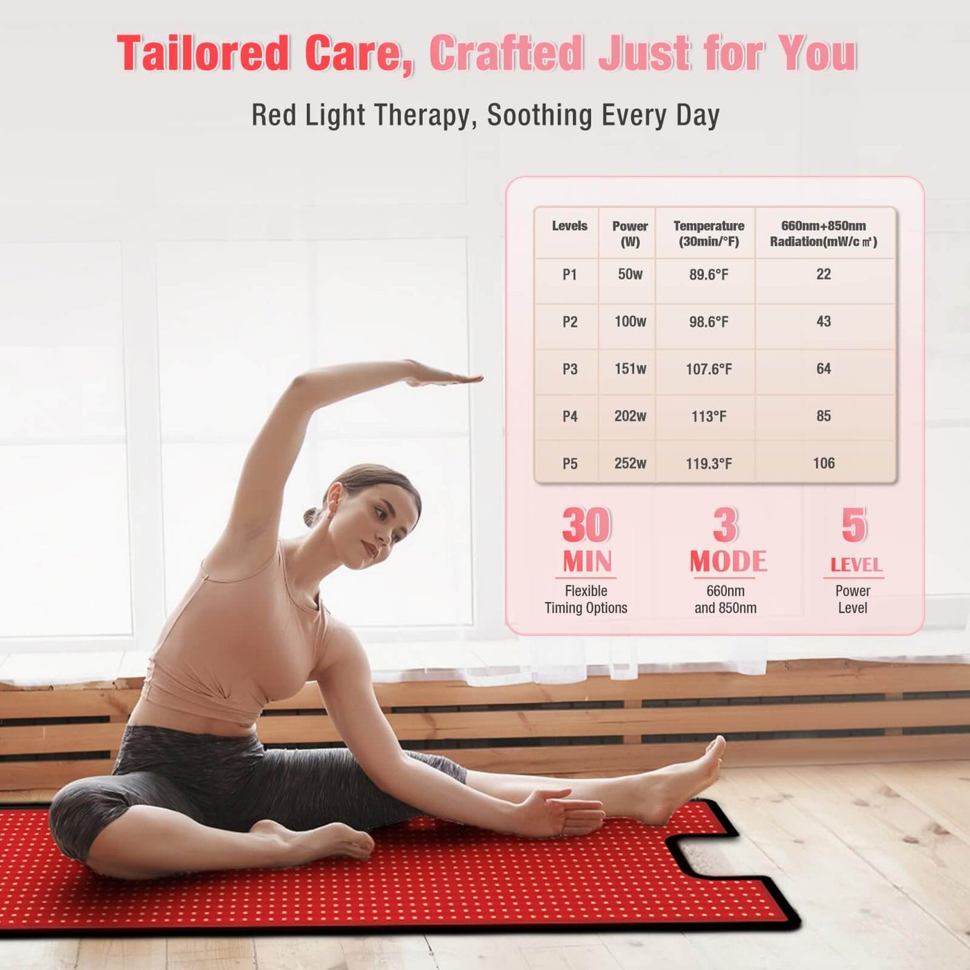 Red Light Therapy Mat